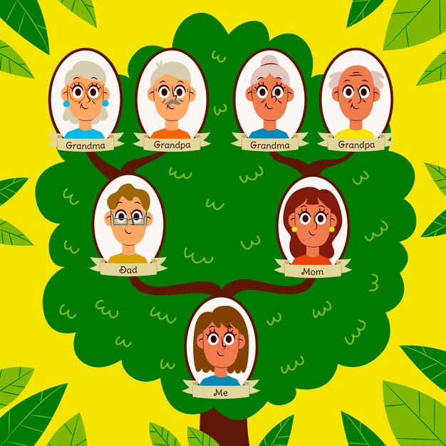 Жизненный путь и профессиональная деятельность Ардовой Анны