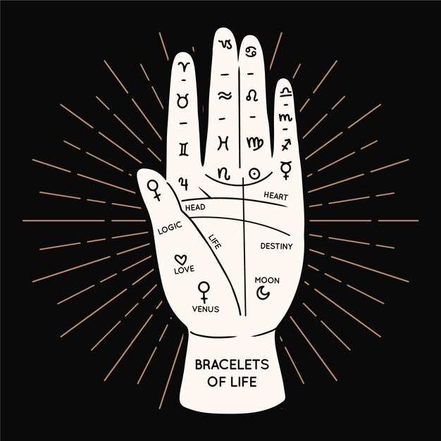 Происхождение и значение имени Аслан