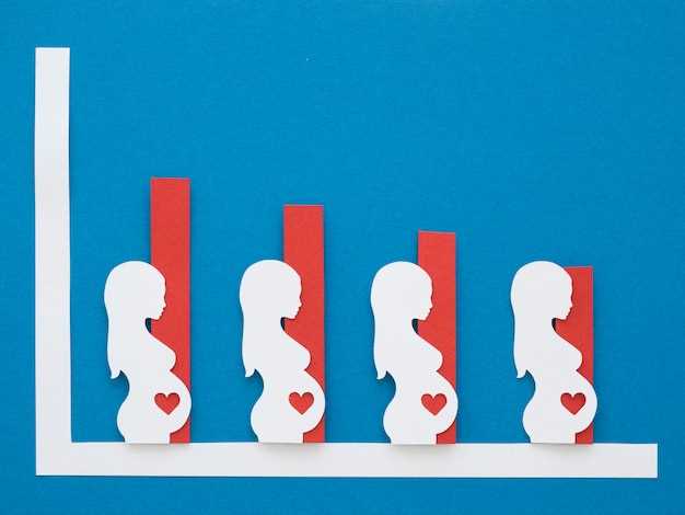 Советы по совмещению учебы и ухода за малышом