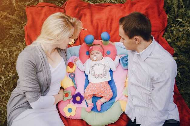 Повороты и перевороты: когда и как начинается развитие