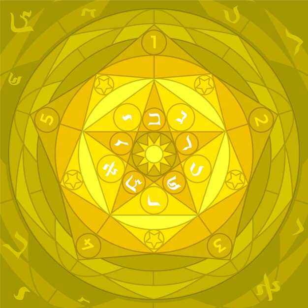 Советы по использованию имени Тигран в творческих или профессиональных сферах