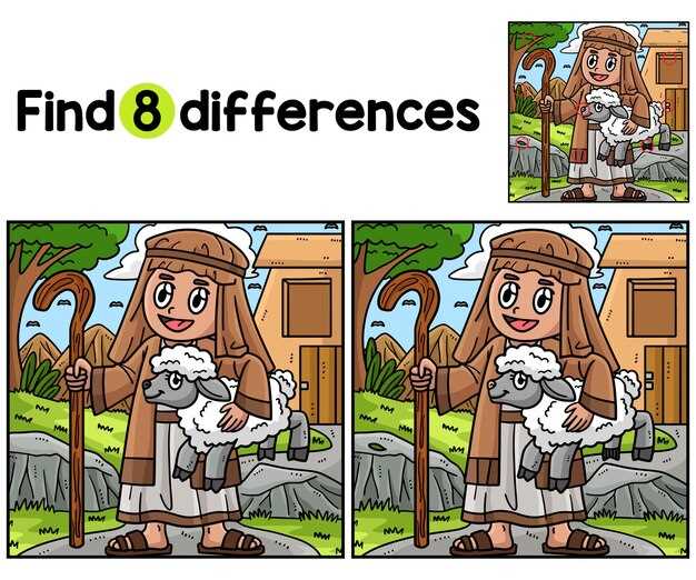 Различия в происхождении и исторических корнях имен