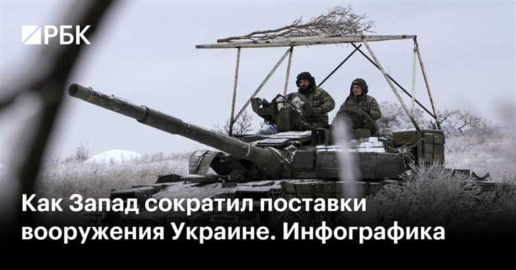 Современные