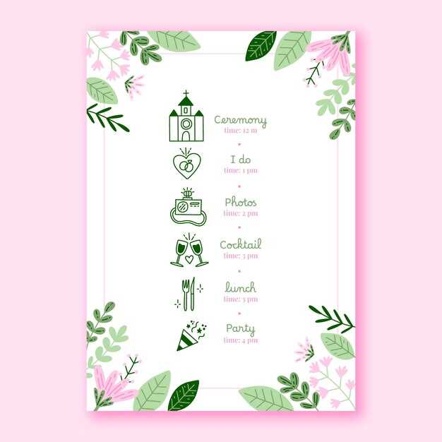 Имена святых и их значение для каждого месяца