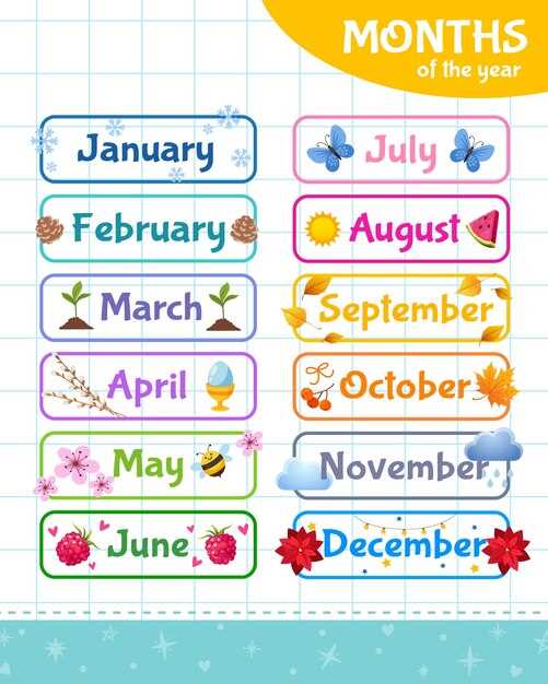 Что означают современные вариации классических имён