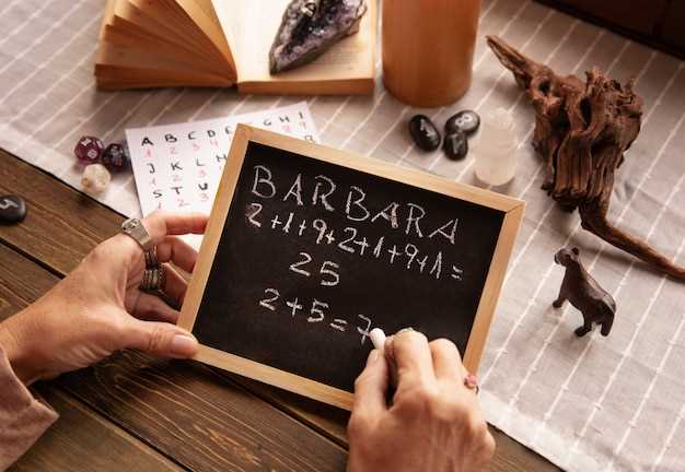 Соответствие имени Дмитрий популярным именинам и праздникам