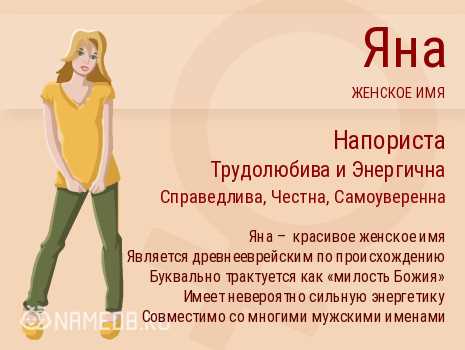 Использование Нонны в социальных сетях