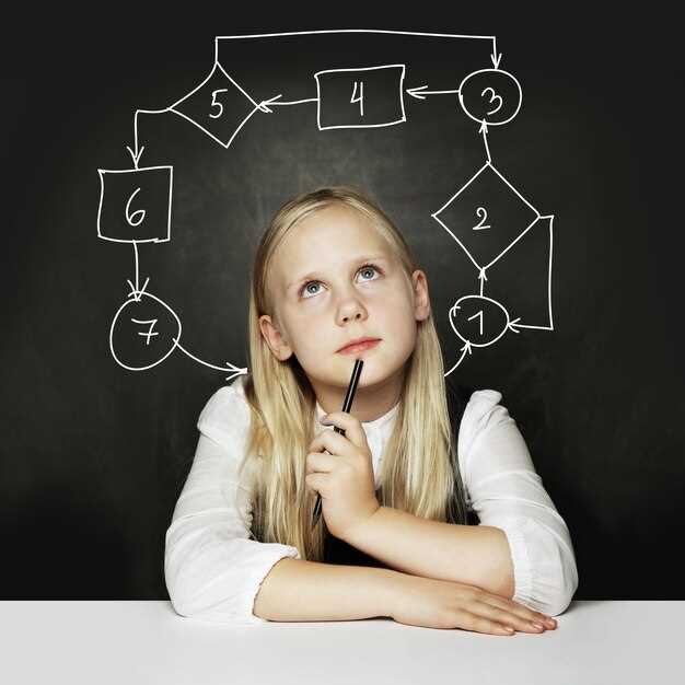 Развитие коммуникативных навыков и умение выражать свои потребности