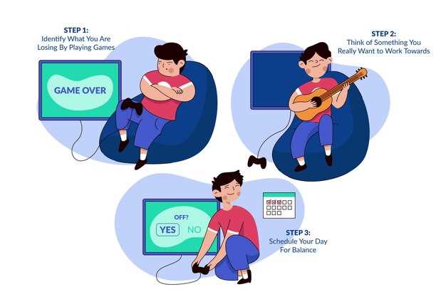 Выбор подходящей платформы и устройства: смартфон, планшет или телевизор