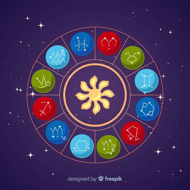 Влияние даты рождения на личность и ценности