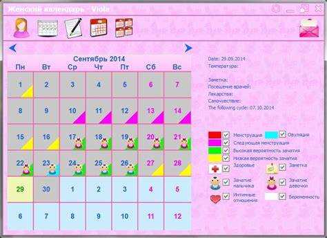 Интересные функции современных инструментов отслеживания состояния