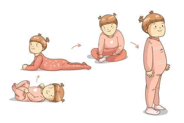 Практические советы по стимулированию переворота и анализ его появления