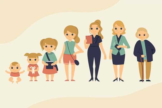 Рекомендации по гигиене и уходу за кожей в период роста