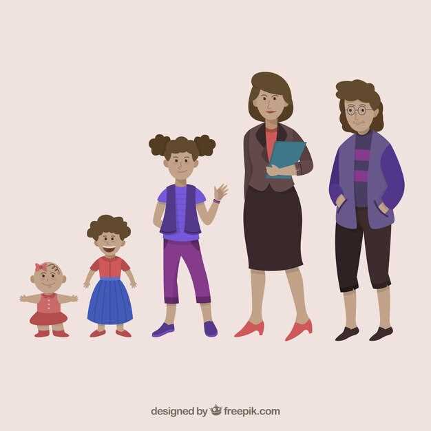 Физические изменения, предшествующие росту груди