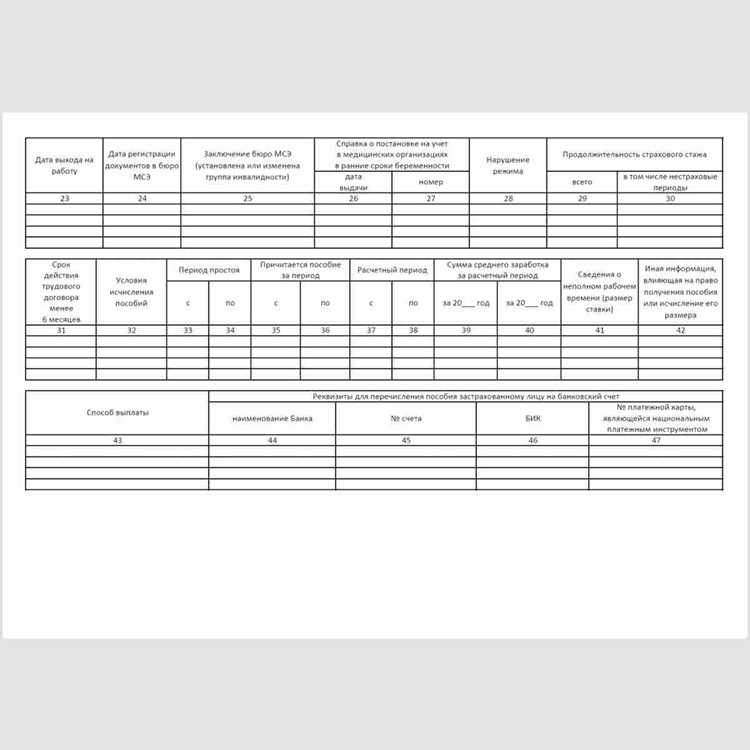 Оплата пособия: как рассчитать