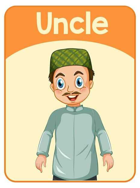 Легкость произношения и запоминания: важные параметры при выборе