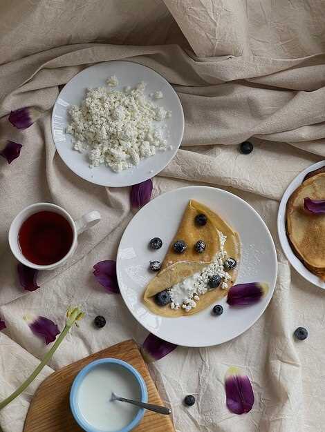 Подбор ингредиентов для идеального теста