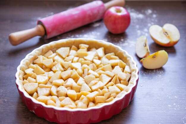 Выбор ингредиентов для теста и их пропорции