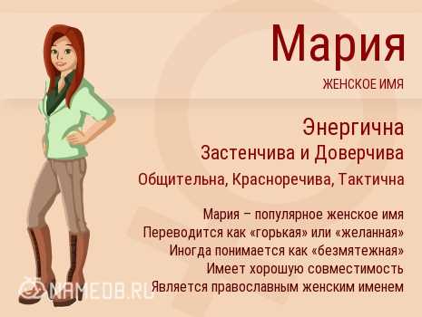 Значение имени и его влияние на носителей