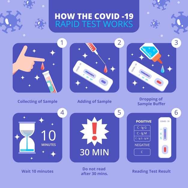 Нормальные границы увеличение папулы