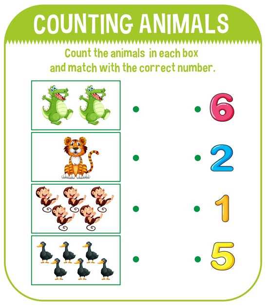 Как адаптировать игры под разные возрастные и индивидуальные особенности детей