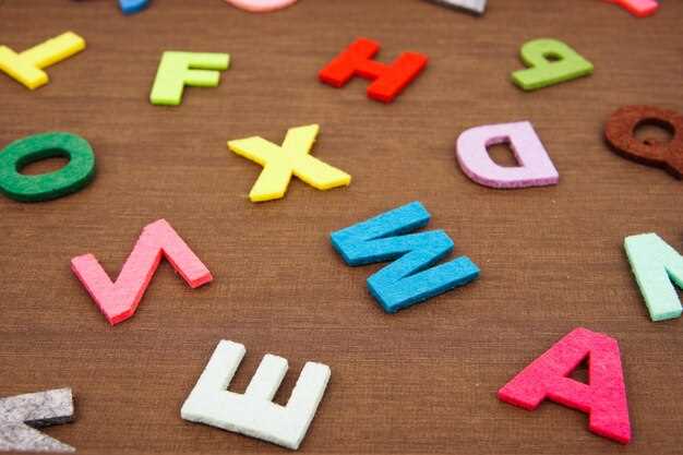 Ошибки при транслитерации имени Мира и как их избежать