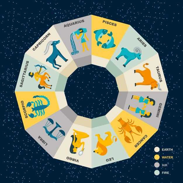 Как проявляются лидерские качества у этих мужчин