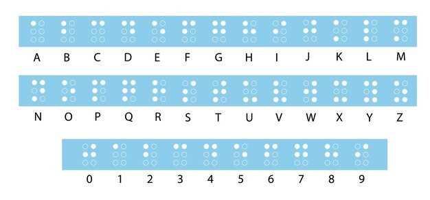 Современные тенденции выбора мужских имен на букву Н