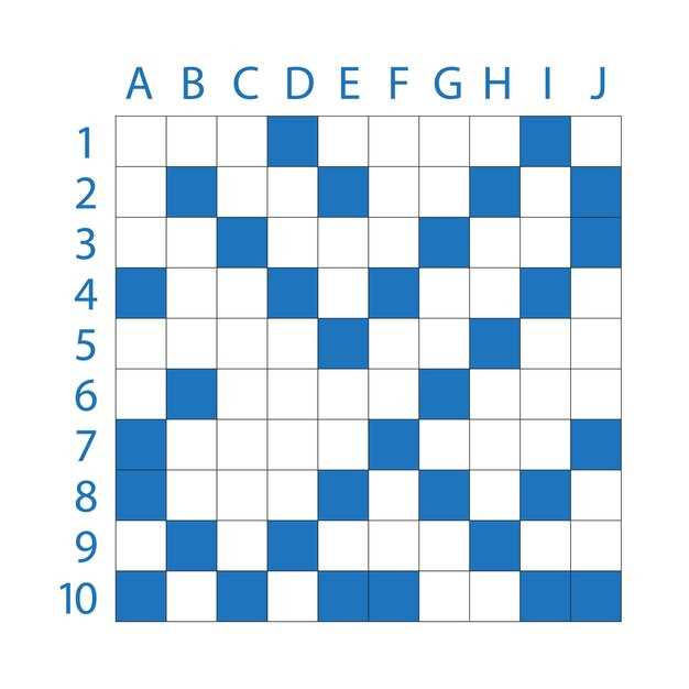 Типичные вариации и адаптации имени