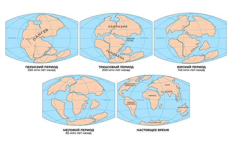 Тектонические