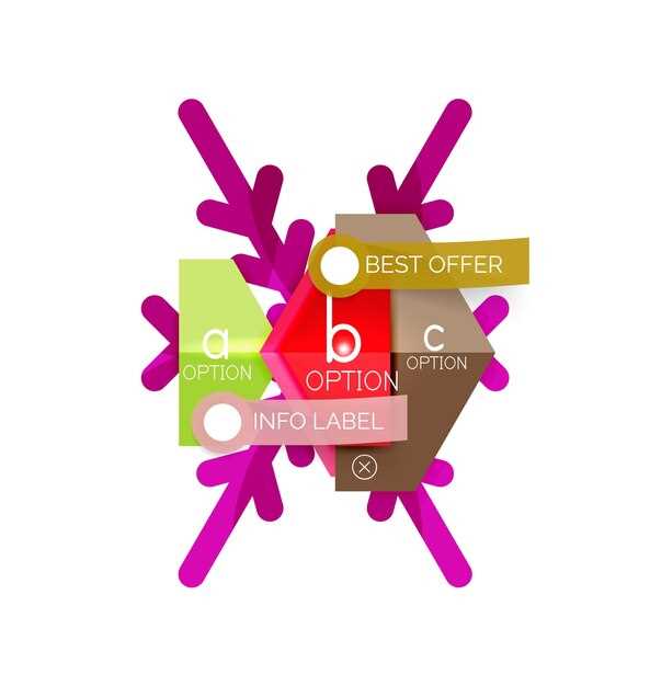 Что делать при внезапном повышении или снижении уровня антител