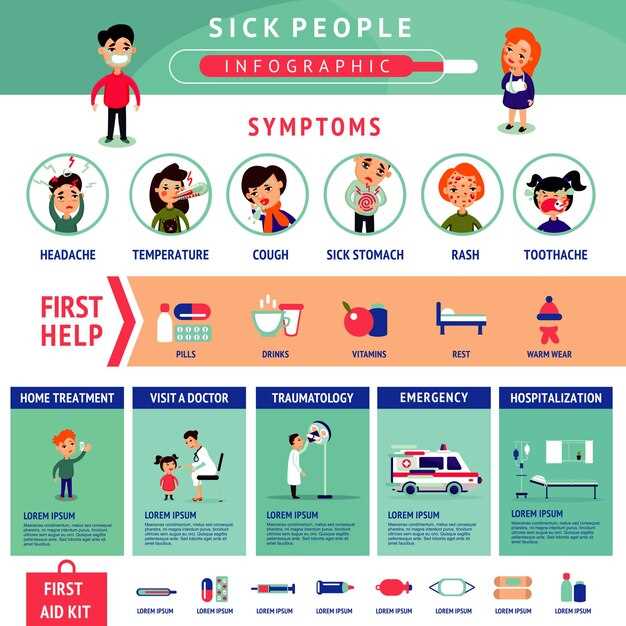 Обзор таблицы нормальных значений по возрасту и полу