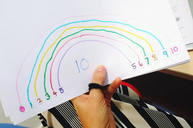 Как правильно интерпретировать значения в таблице