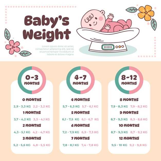 Как распознать признаки переедания или недоедания