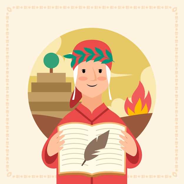 Изменения в популярности имени Софья за последние века