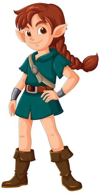 Поддерживающие персонажи: наставники, родственники и друзья