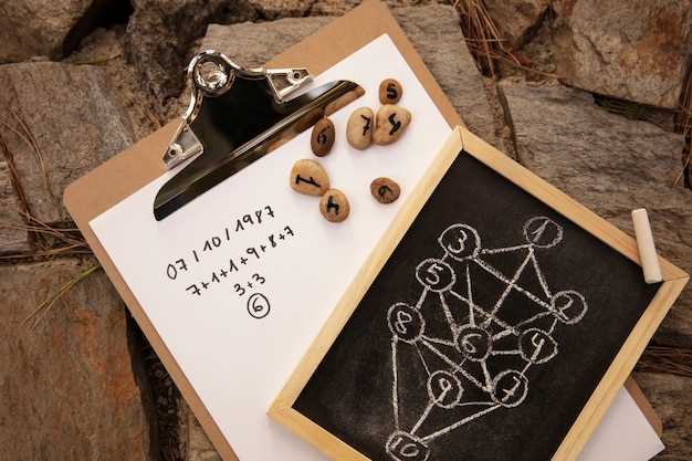 Практическое использование имени Вани в повседневной жизни и документах