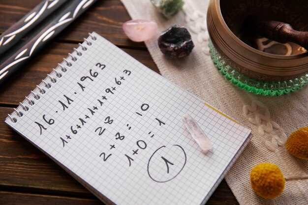 Распространение имени в России и Украине