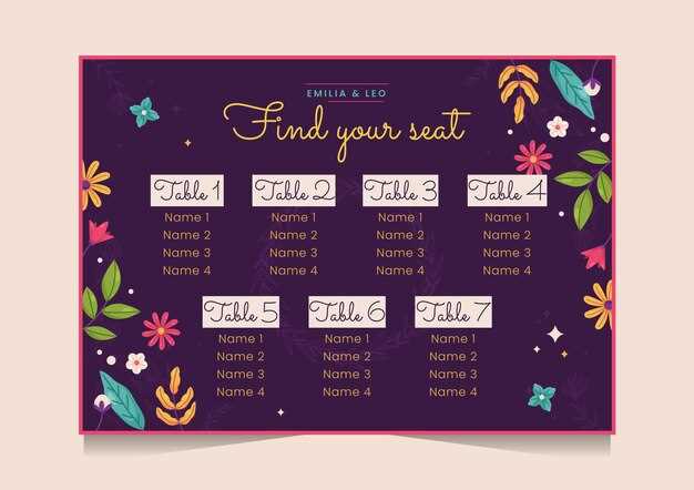 Имена, вдохновленные природой и явлениями