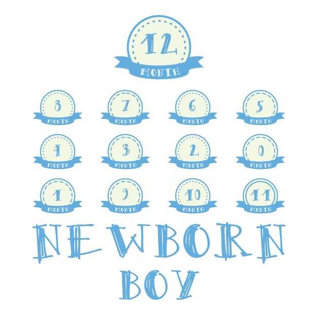 Уникальные современные варианты и их происхождение