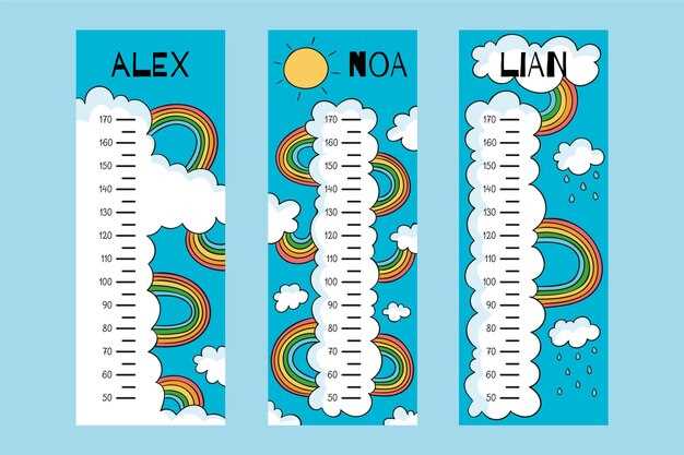 Почему измерения в разные дни могут отличаться?