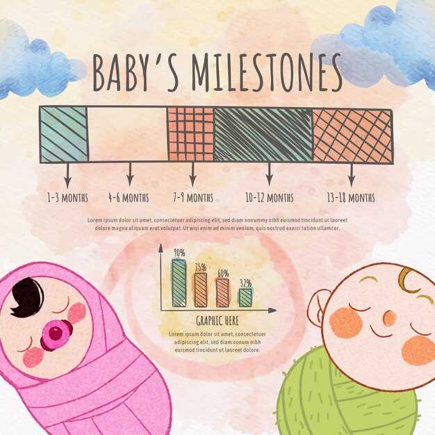 Практические советы по подбору уникального армянского имени