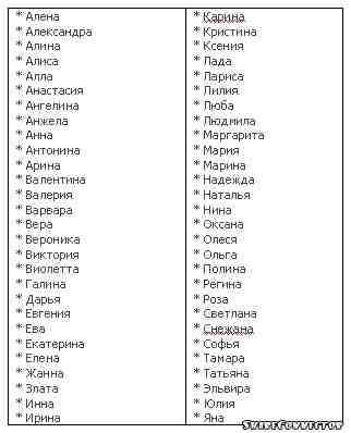 Как выбрать имя для девочки: значения имен