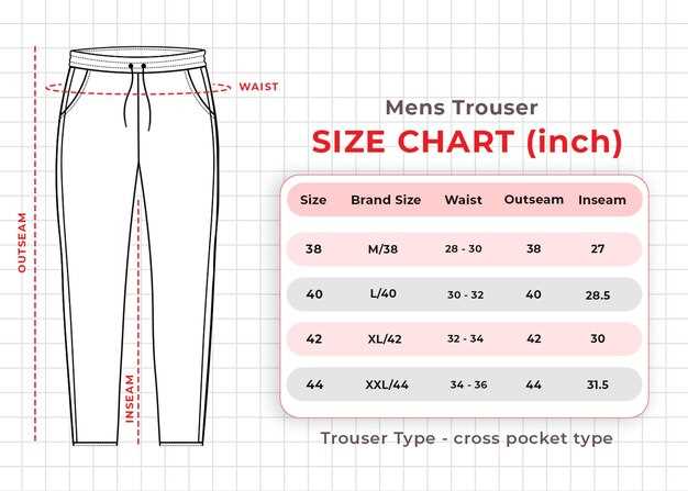 Обхват бедер и его значение при подборе брюк