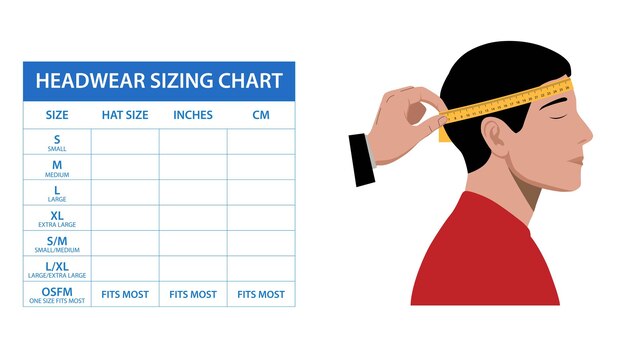 Буквенные размеры: обозначения и особенности подгонки