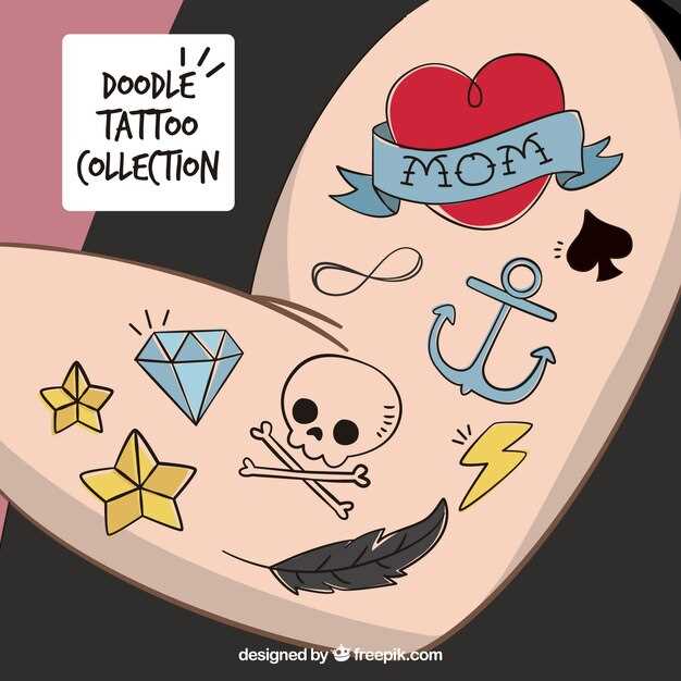 Комбинирование имен с датами рождения или знаками зодиака