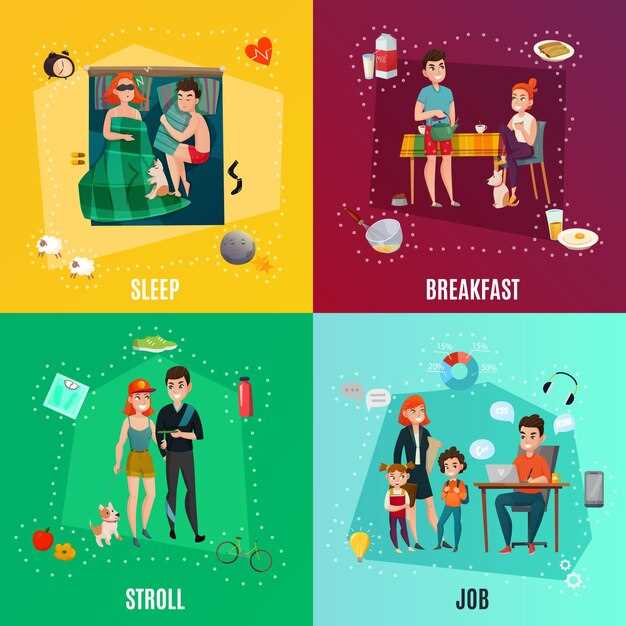 Что говорит о вашей заботе и ответственности в реальной жизни