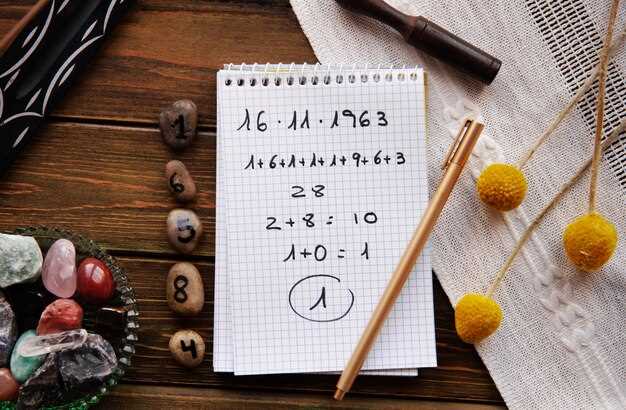 Ультразвуковые признаки и дополнительные показатели в 12-13 неделях для диагностики трисомии 21