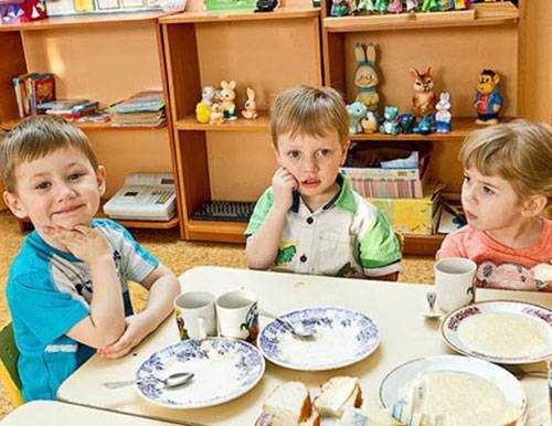 Преимущества и недостатки раннего и позднего начала посещения учреждения