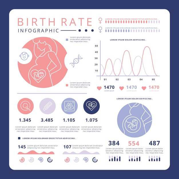Что и как влияет на вес плода в 25 недель?